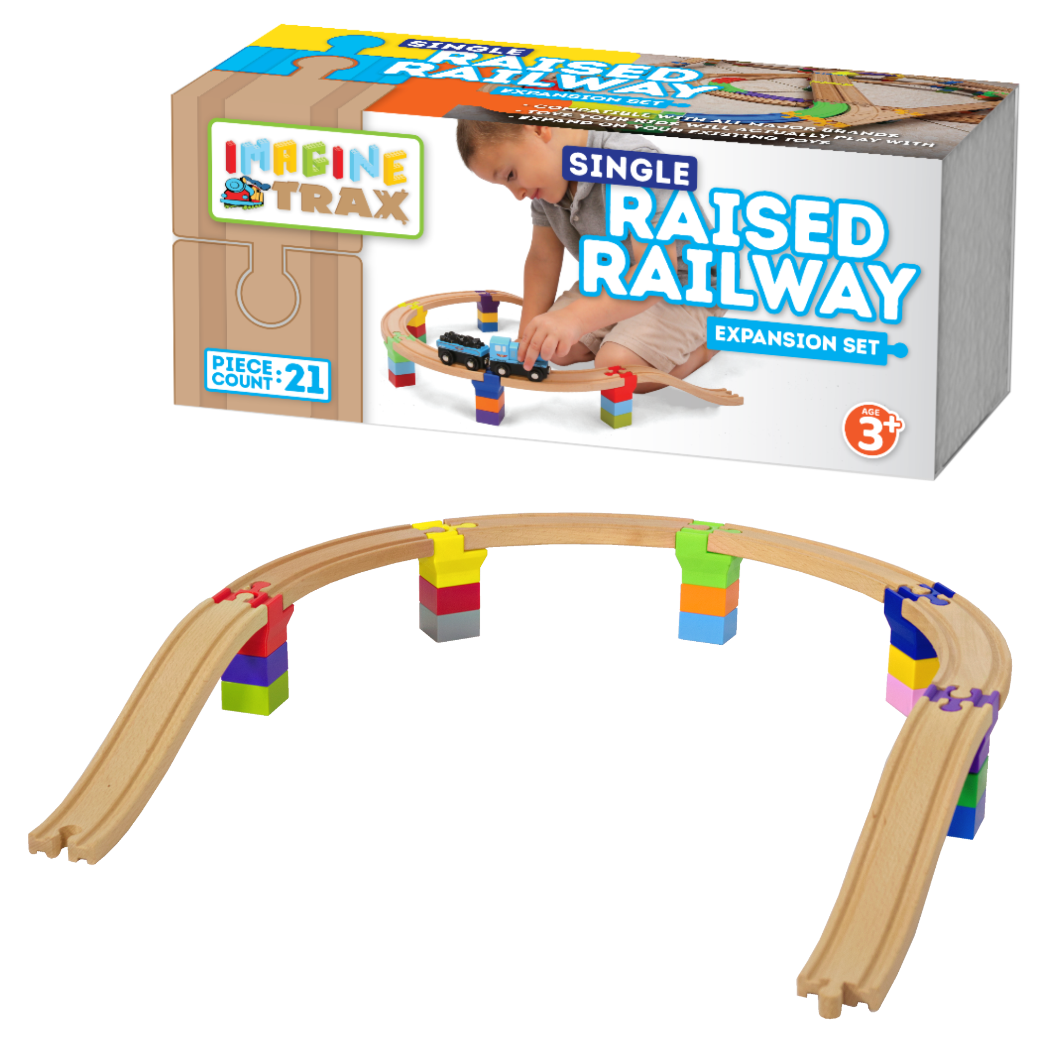 Walk Forward Train Set Single Railway Expansion Set – ImagineTRAX