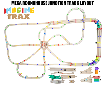 Mega Roundhouse Junction Track Layout