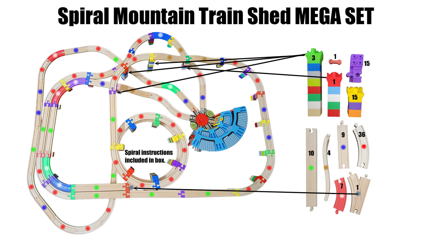 Spiral Mountain train Shed MEGA Set